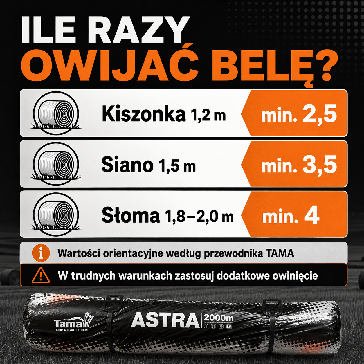 Siatka do bel ASTRA 123 cm 2000 m | TAMA - obrazek 6