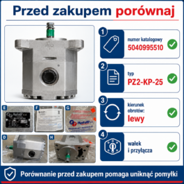 Pompa hydrauliczna Bizon 5040995510 Hydrotor